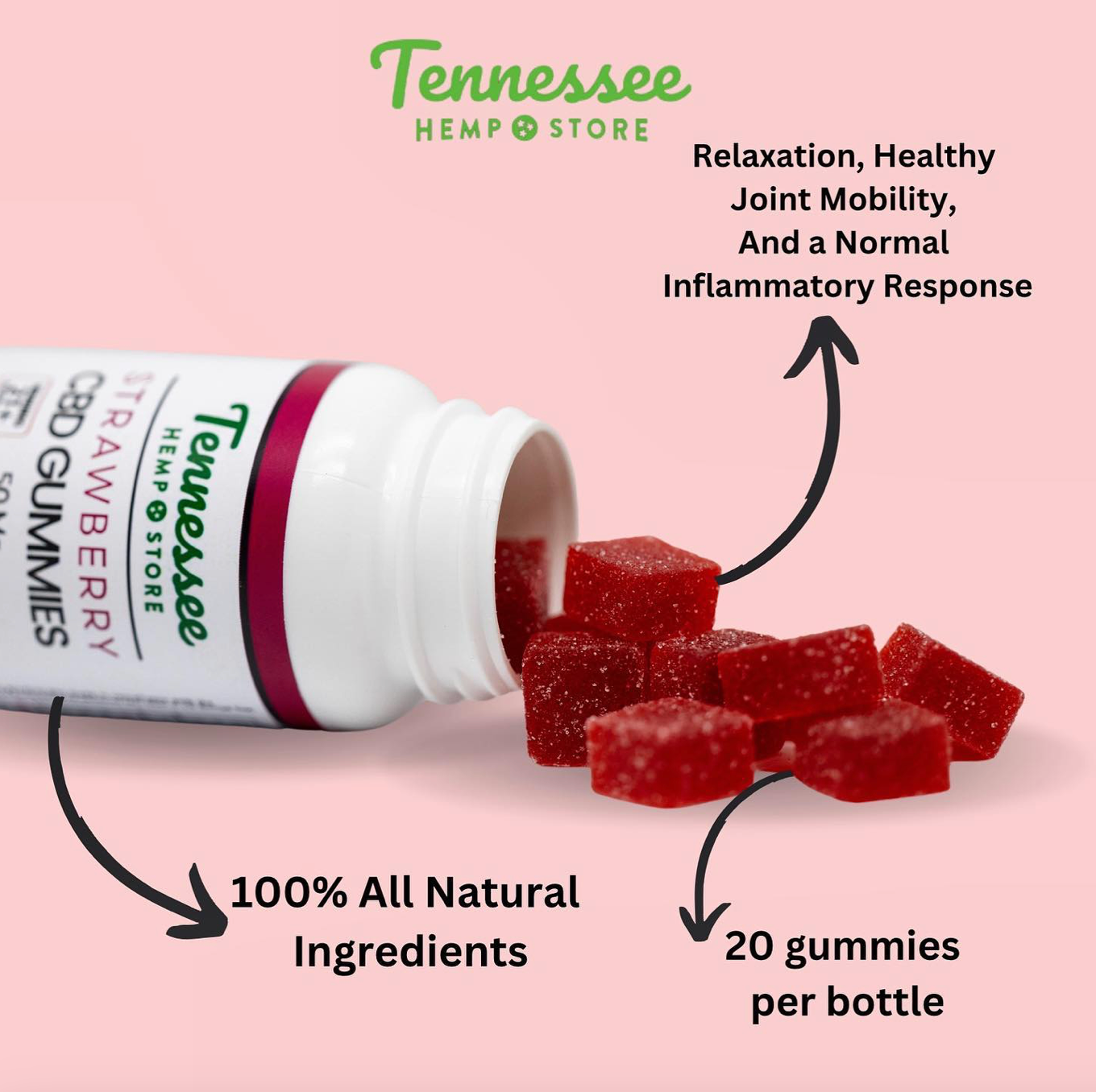 Diving into Tennessee Hemp Store's Delectable Gummies